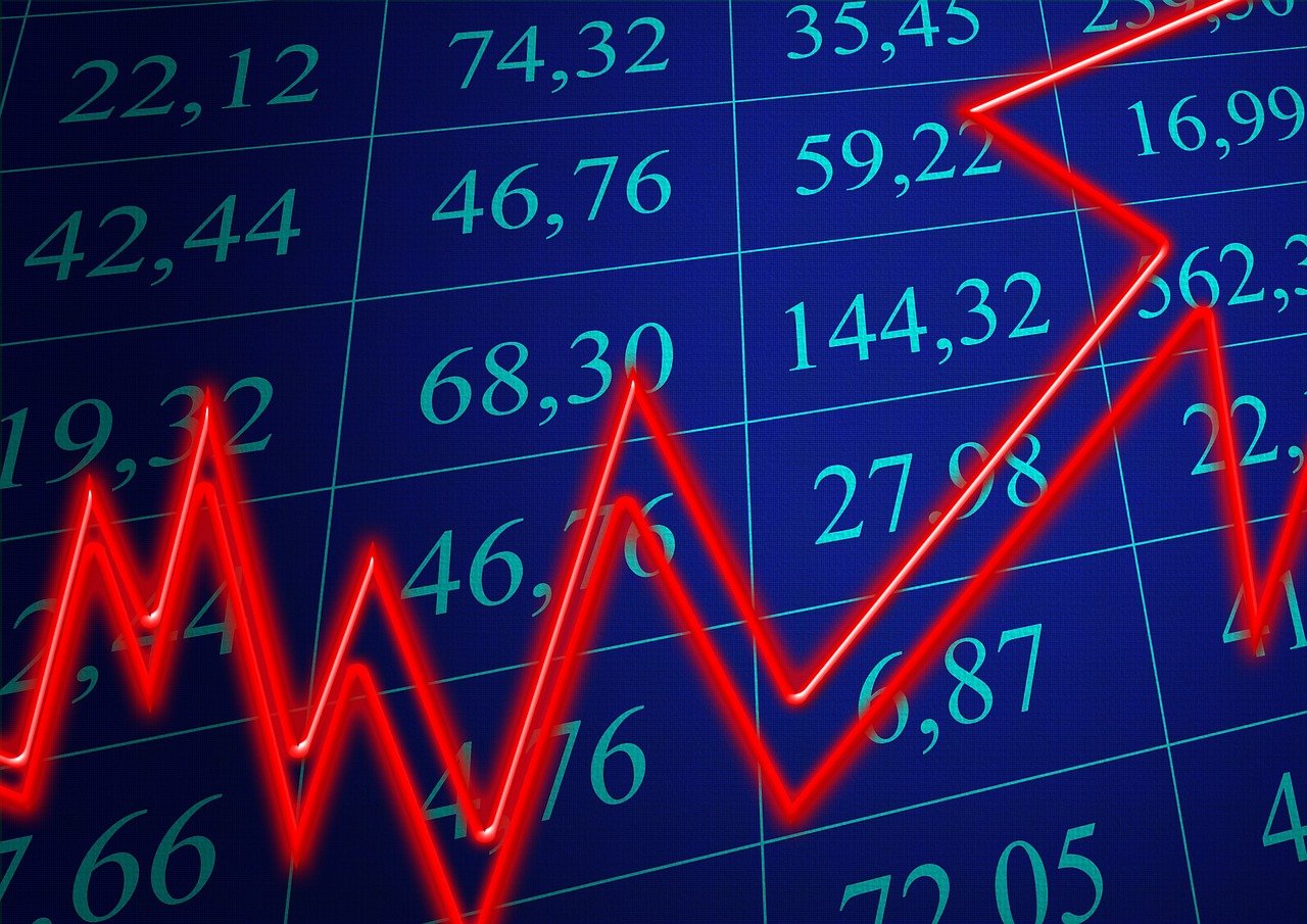 黄金回收价格的现状与趋势分析，最新回收价格一览